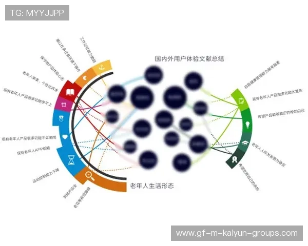 世界杯城市接待能力评估指标体系设计